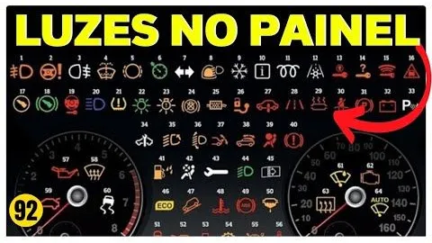 Luzes Do Painel Significado