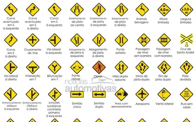 Placas De Trânsito